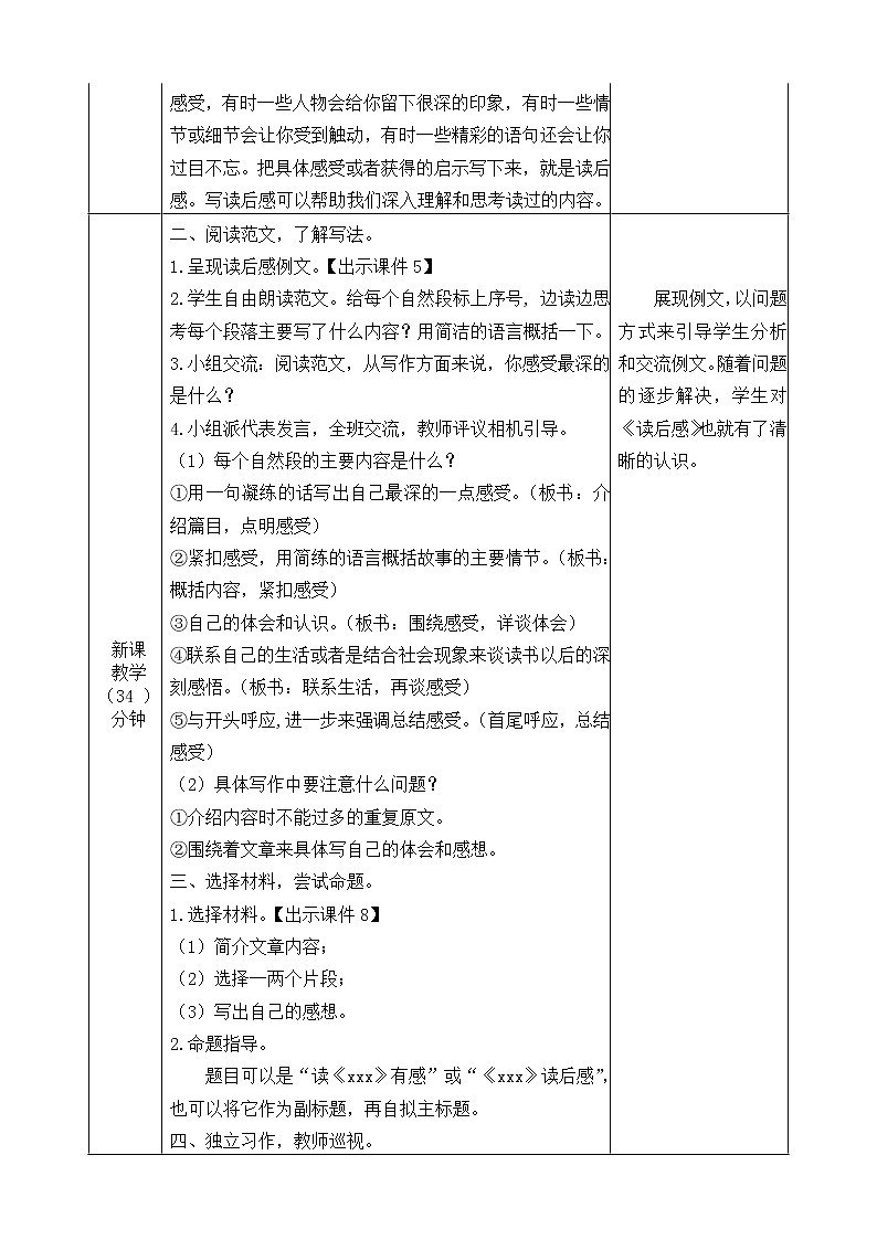 部编版语文五年级下册-02第二单元-06习作：写读后感-教案0102