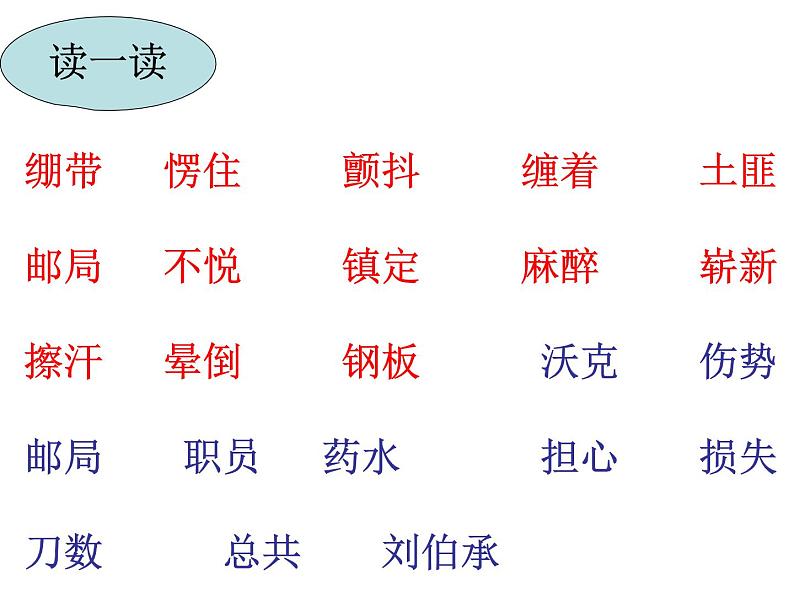 部编版语文五年级下册-04第二四单元-03军神-课件03第5页