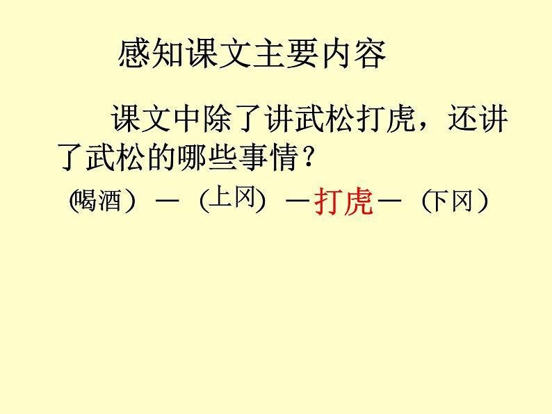 部编版语文五年级下册-02第二单元-02景阳冈-课件0406