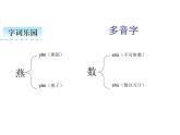 部编版语文五年级下册-01第一单元-03月是故乡明-课件03