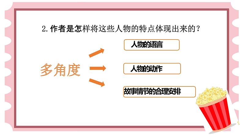 部编版语文五年级下册-02第二单元-05口语交际：怎么表演课本剧-课件02第5页