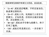 部编版语文五年级下册-02第二单元-02景阳冈-课件05