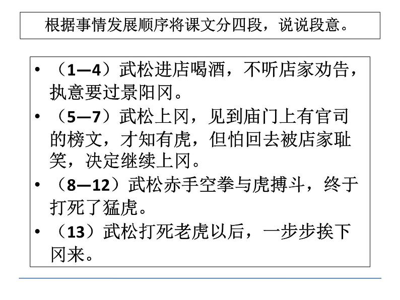 部编版语文五年级下册-02第二单元-02景阳冈-课件0504