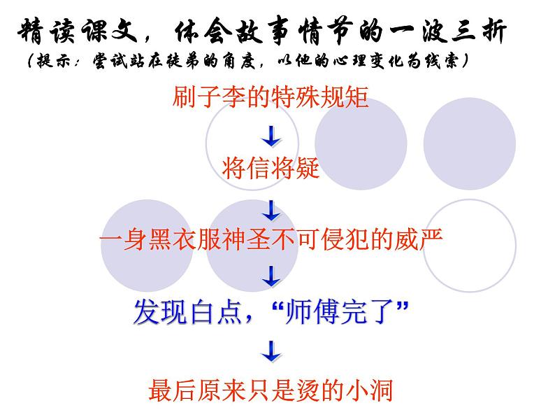 部编版语文五年级下册-05第五单元-02刷子李-课件0208