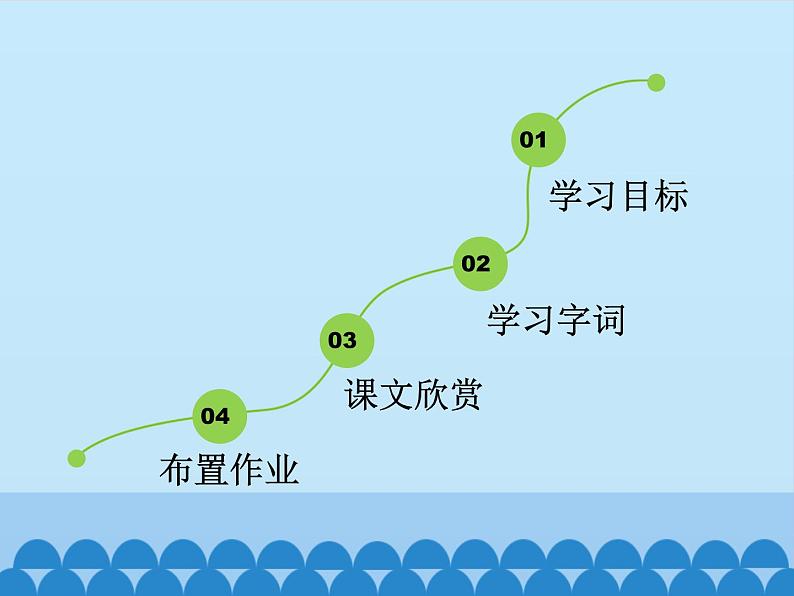 部编版语文五年级下册-04第二四单元-04清贫-课件03第2页