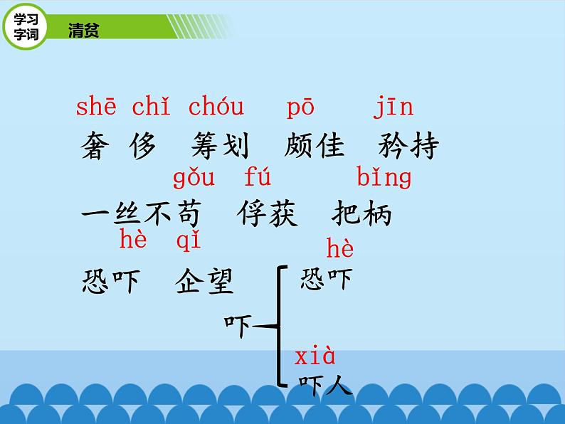 部编版语文五年级下册-04第二四单元-04清贫-课件03第4页