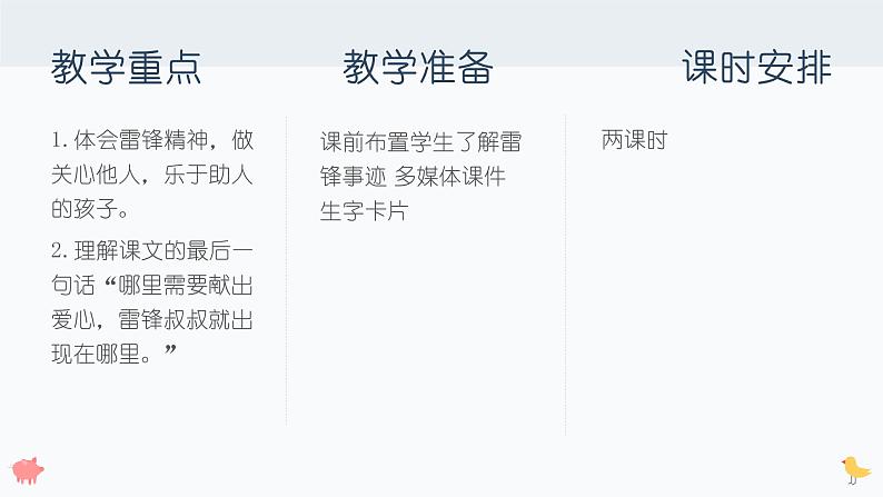 人教版小学语文二年级下册《雷锋叔叔，你在哪里》PPT课件第7页