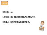 部编版语文五年级下册-05第五单元-04习作：形形色色的人-课件02