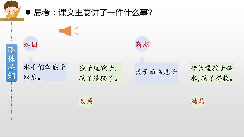 部编版语文五年级下册-06第六单元-03跳水-课件0407