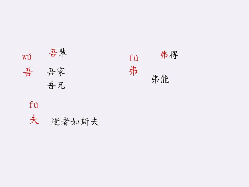 部编版语文五年级下册-06第六单元-01自相矛盾-课件03第5页