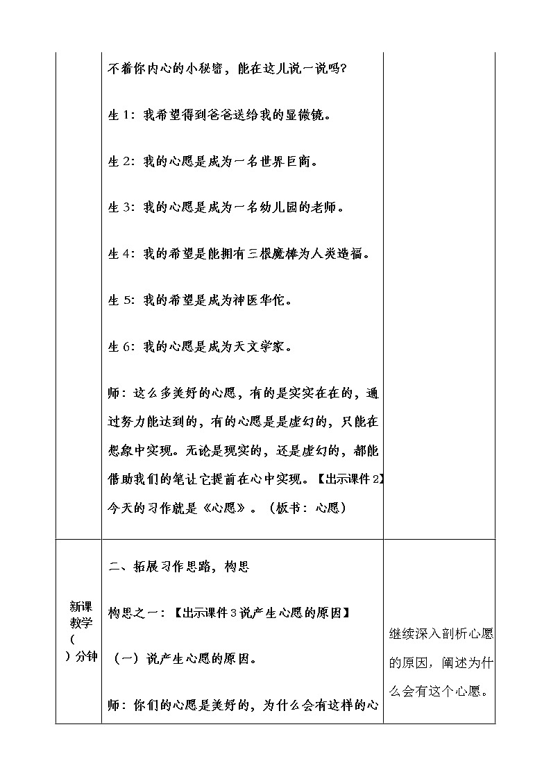 部编版语文六年级下册-04第四单元-06习作：心愿-教案0402