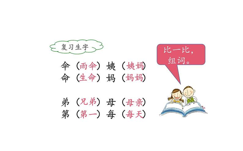 人教版（部编版）小学语文二年级下册 9.枫树上的喜鹊  课件02