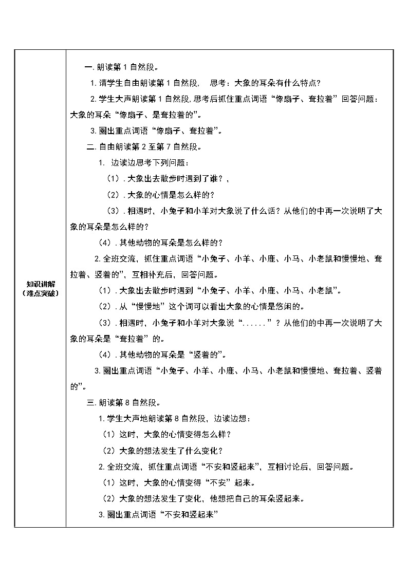 人教版（部编版）小学语文二年级下册 19.大象的耳朵   教案2第2页
