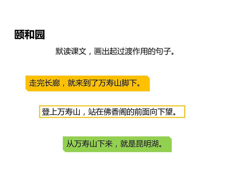 部编版语文四年级下册-05第五单元-03习作例文：颐和园、七月的天山-课件01第2页