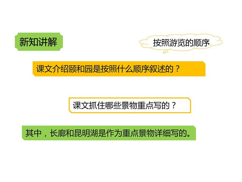 部编版语文四年级下册-05第五单元-03习作例文：颐和园、七月的天山-课件01第4页