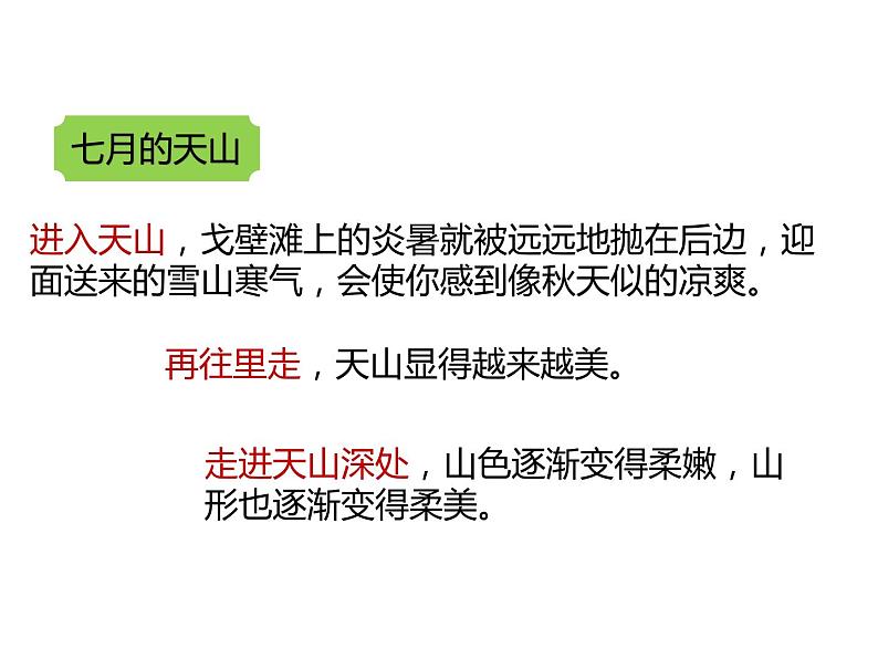 部编版语文四年级下册-05第五单元-03习作例文：颐和园、七月的天山-课件01第5页