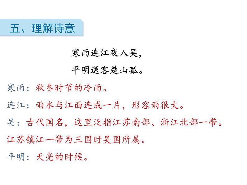 部编版语文四年级下册-07第七单元-01古诗三首-课件03第8页