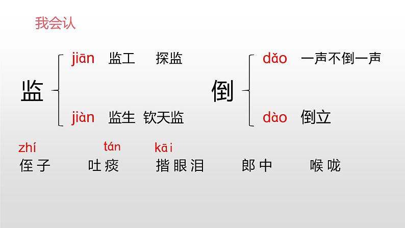 部编版语文五年级下册-05第五单元-01人物描写一组-课件05第5页