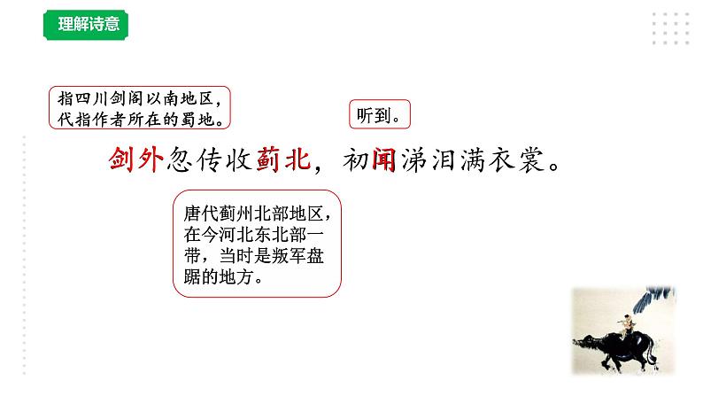 五年级下册语文《闻官军收河南河北》课件PPT+教案06