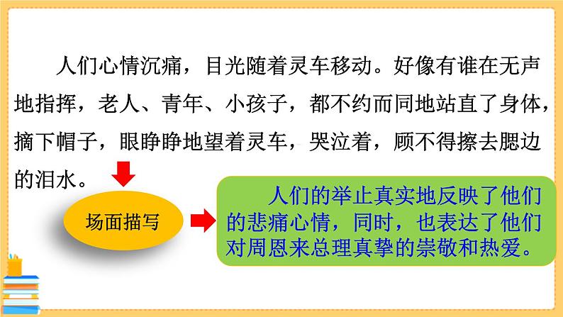 六年级下册综合性学习：奋斗的历程 PPT课件第8页