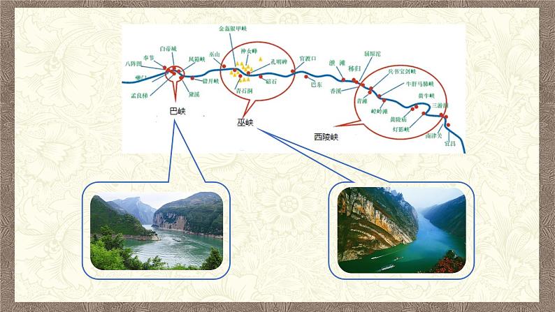 《 古诗三首·闻官军收河南河北》课件PPT06