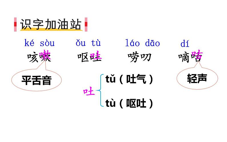 人教版（部编版）小学语文三年级下册 语文园地   课件第7页