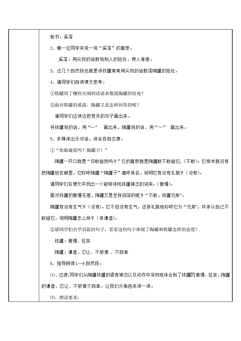 人教版（部编版）小学语文三年级下册 6.陶罐和铁罐   教案第2页