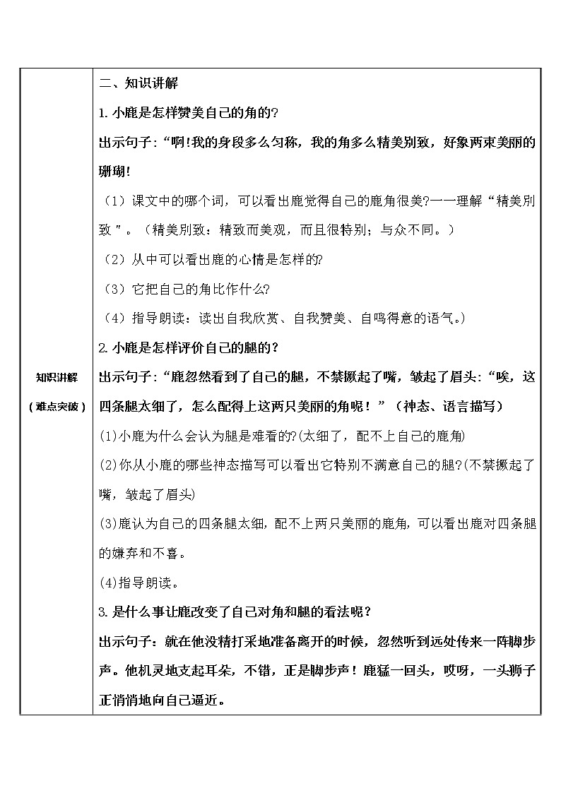 人教版（部编版）小学语文三年级下册 7.鹿角和鹿腿   教案第2页