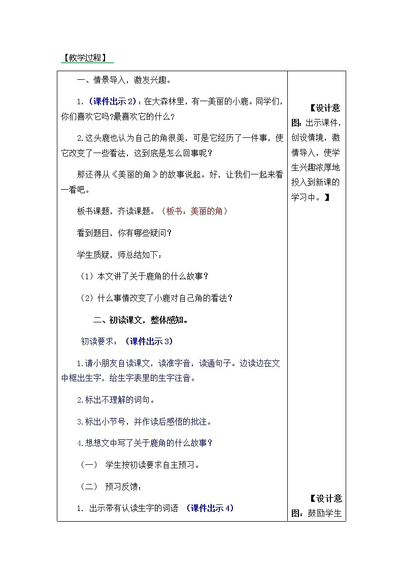 部编版三年级下册语文第7课《鹿角和鹿腿》教案教学设计+备课素材+课后作业答案第2页