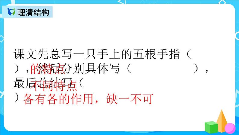 五下语文22、手指 课件(2课时)+教案+说课+课后作业（含答案）06