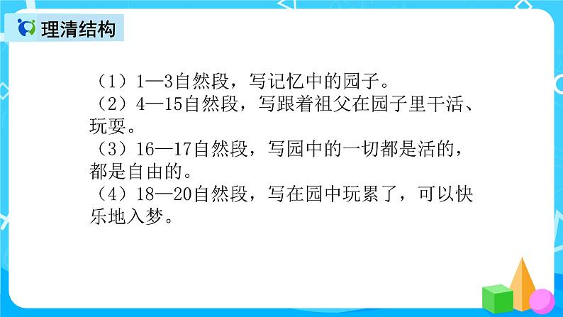 五下语文2、祖父的园子 课件（2课时）+教案+说课+课后作业（含答案）07