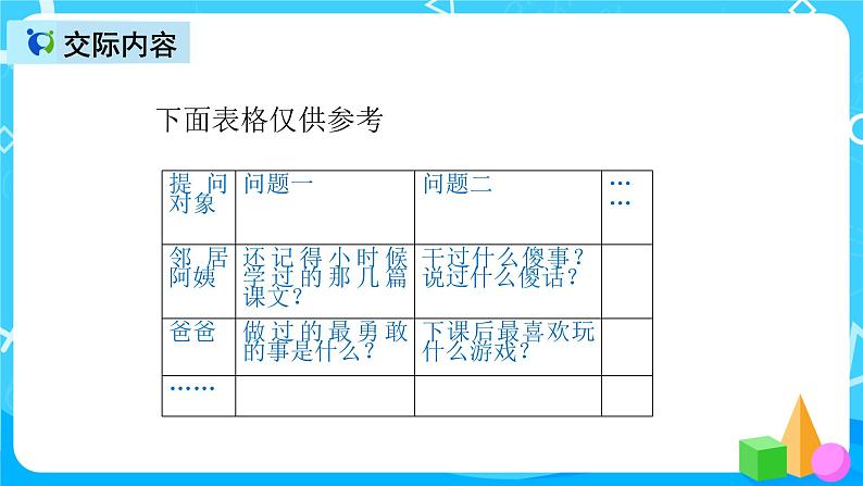 五下语文口语交际一：走进他们的童年岁月 课件+教案05