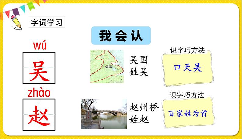 人教部编版（五四制）一年级下册识字（一）——识字2 姓氏歌课件PPT08