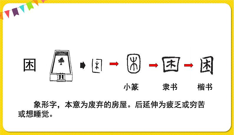 人教部编版（五四制）三年级下册第八单元——28.枣核课件PPT第7页