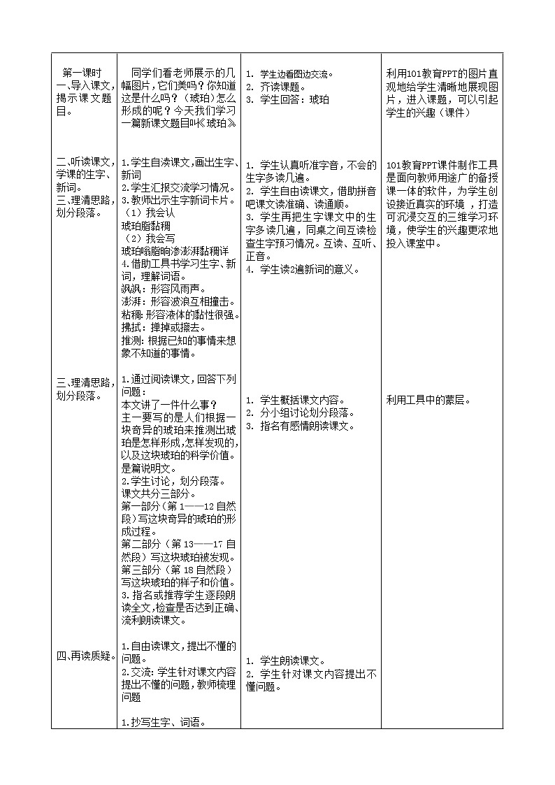 人教版（部编版）小学语文四年级下册  5.琥珀  教案第2页