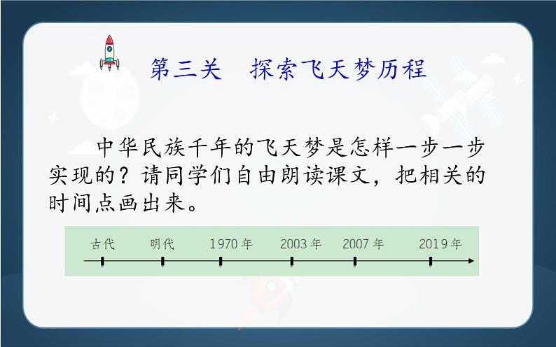 人教版（部编版）小学语文四年级下册  8.千年梦圆在今朝  课件04