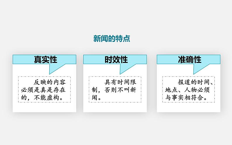 人教版（部编版）小学语文四年级下册  口语交际：说新闻  课件08