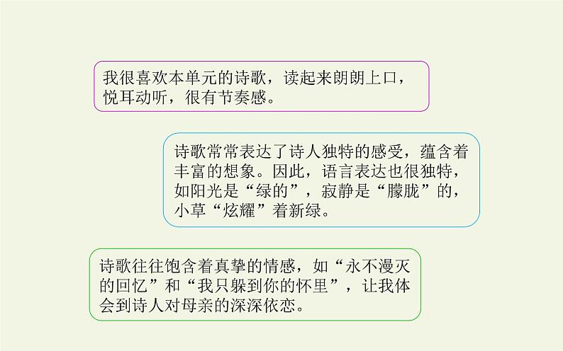 人教版（部编版）小学语文四年级下册  语文园地三  课件第3页