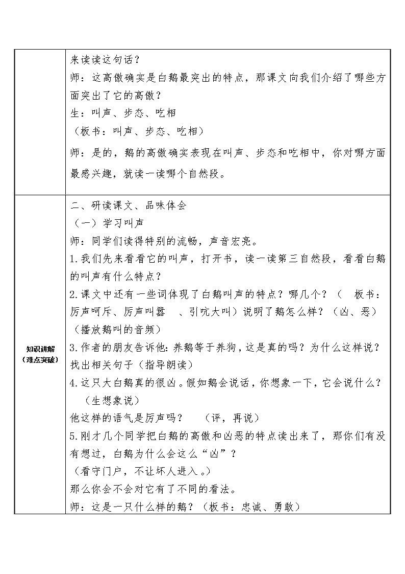 人教版（部编版）小学语文四年级下册  15.白鹅  教案02