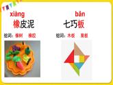 人教部編版（五四制）二年級下冊第四單元——語文園地4課件PPT