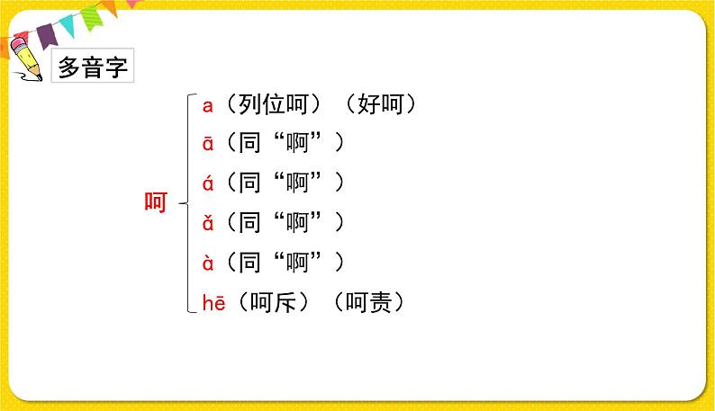 人教部编版（五四制）五年级下册第二单元——7猴王出世课件PPT05