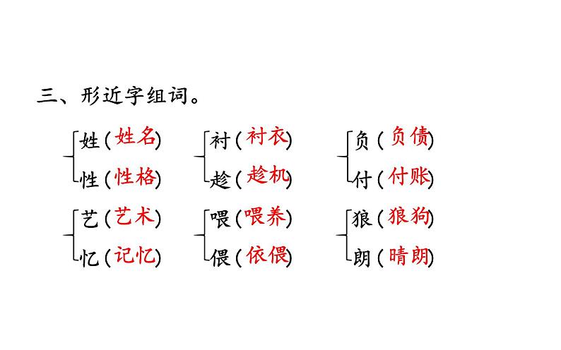 人教版（部编版）小学语文三年级下册 第八单元  复习课件   课件05