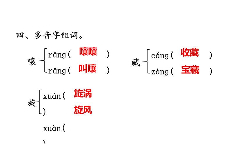 人教版（部编版）小学语文三年级下册 第八单元  复习课件   课件06