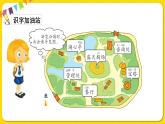 人教部編版（五四制）二年級下冊第一單元——語文園地1課件PPT