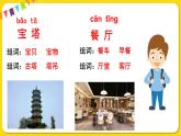 人教部編版（五四制）二年級下冊第一單元——語文園地1課件PPT
