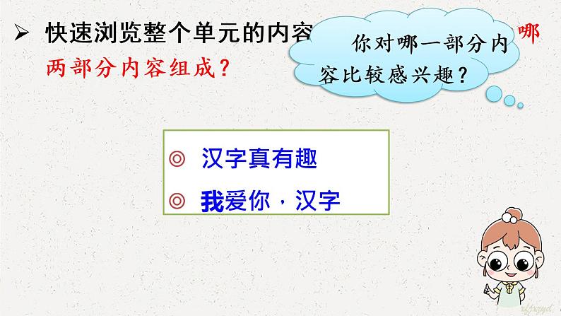 汉字真有趣 课件第5页