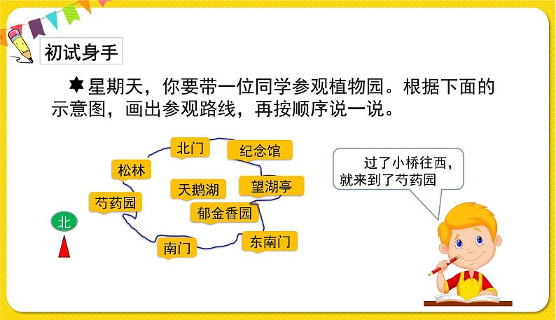 人教部编版（五四制）四年级下册第五单元——交流平台课件PPT第7页