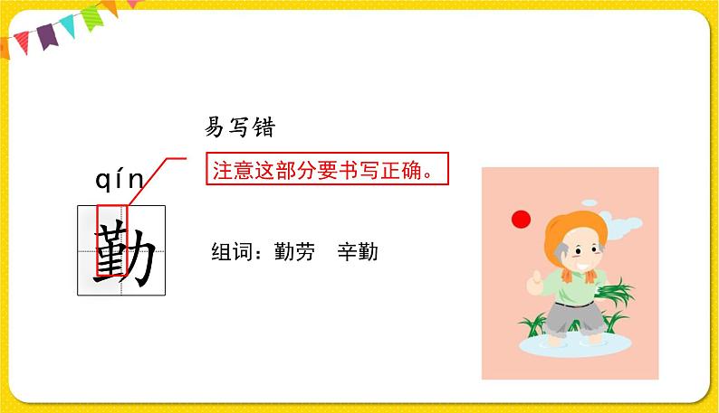 人教部编版（五四制）四年级下册第六单元——22.文言文二则课件PPT第7页