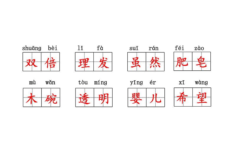 人教版（部编版）小学语文三年级下册 第六单元  复习课件  课件第4页