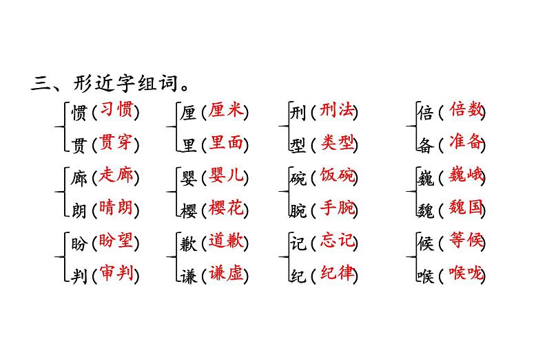 人教版（部编版）小学语文三年级下册 第六单元  复习课件  课件第5页